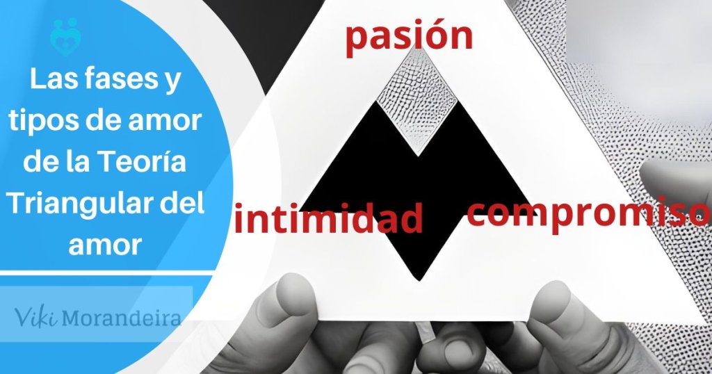 la teoría triangular del amor